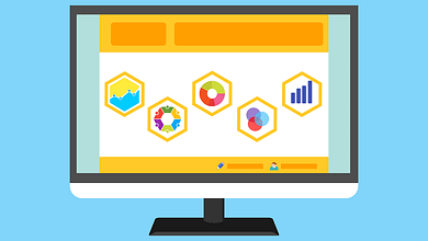Cloudflare su Siteground